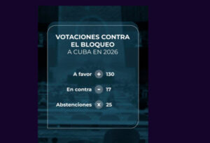 Nueva victoria de Cuba (+Post)